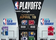 LOL赛事-人主场大胜，继续领先东部排名的简单介绍