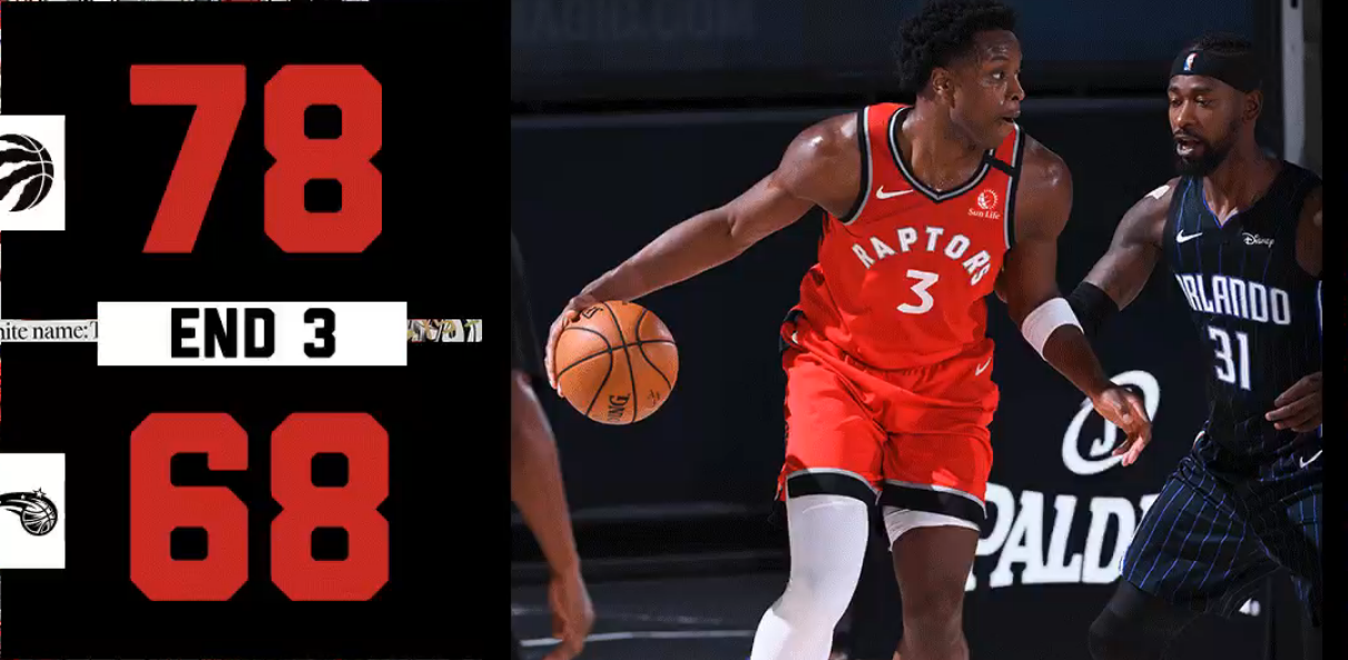 猛龙队突然神勇，引发外界热议