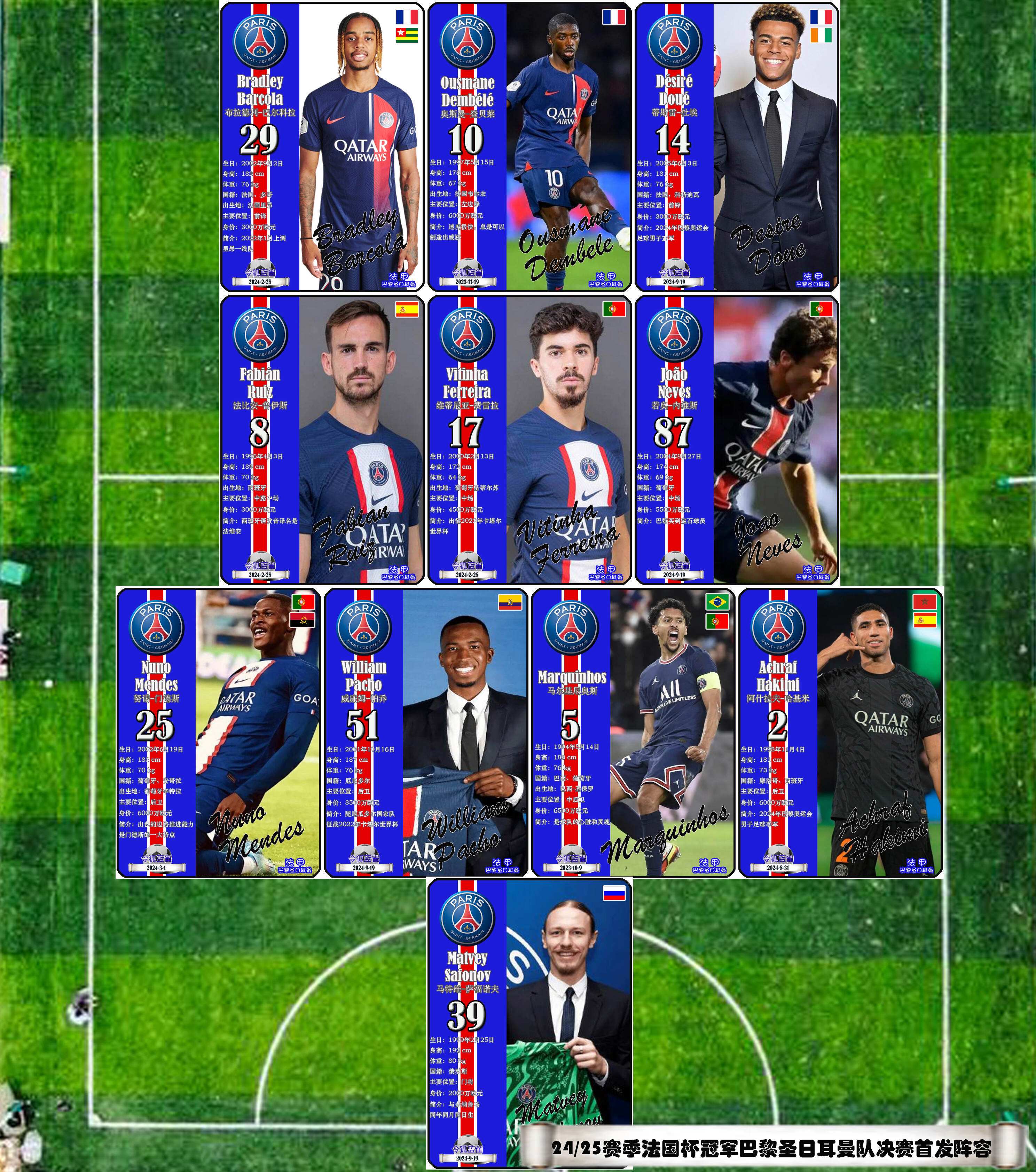 法国豪门迎来欧洲新星,备战冠军争夺的简单介绍 法国豪门迎来欧洲新星,备战冠军争夺的简单介绍