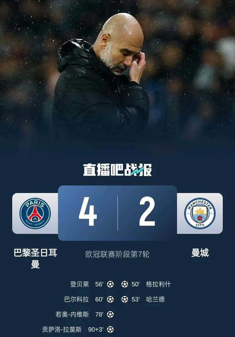 关于曼城季前冠军赛失利，球队状态下滑的信息